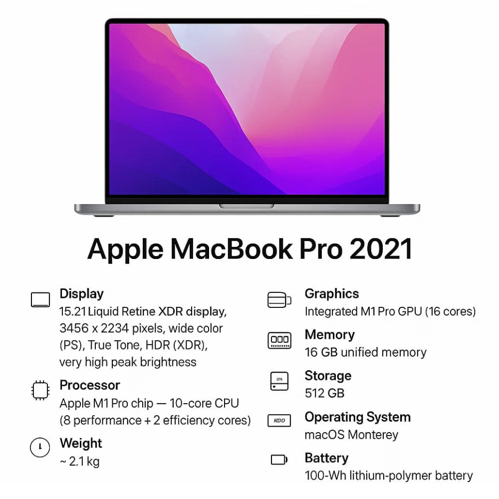 Apple MacBook Pro 2023 A2779 (Apple M2 Pro Chip 14 Inch)