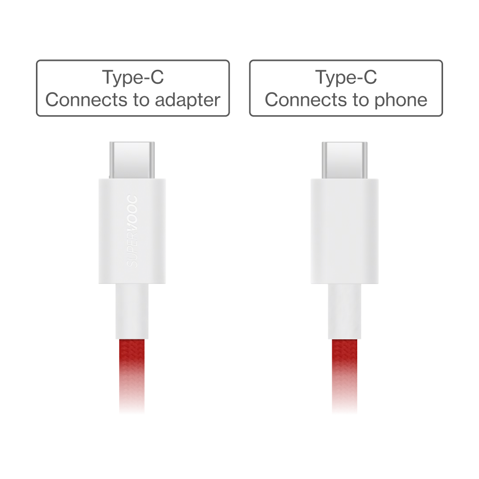 OnePlus Magnetic Cable Type-C to Type-C